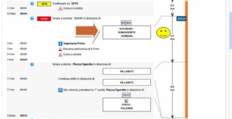 Misilmeri: la sfida per entrare in Europa parte dalle infrastrutture