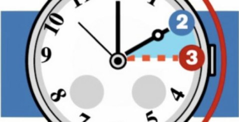 Nella notte di Pasqua torna l’ora legale. Lancette avanti di un’ora