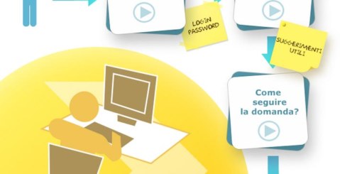 Scuola Elementare: Aperte le iscrizioni on-line