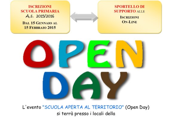 Scuola Media Cosmo Guastella, Open Day al plesso di Portella di Mare