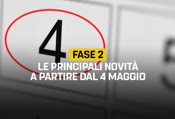 Covid-19, da domani al via la Fase 2, cosa cambia per i misilmeresi