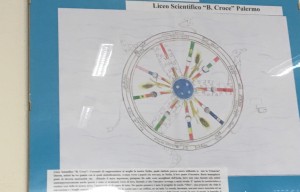 Tutti Uguali ma diversa...mente a scuola58